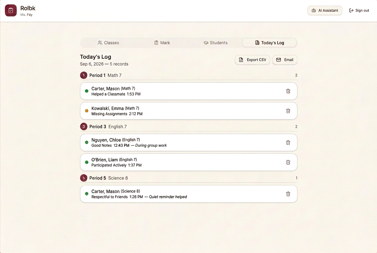 Sample Rolbk dashboard showing today's class log with behavior records grouped by period